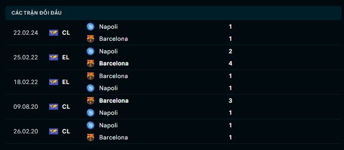 Lịch bóng đá .com.vn